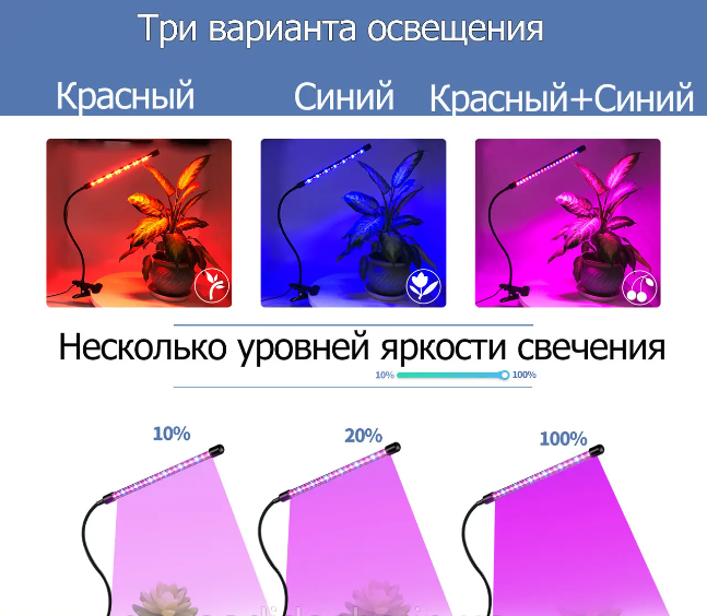 Фитолампа светодиодная полного спектрадля растений и рассады, с таймером, трехлапая, 40Вт на прищепке (3 - фото 8 - id-p196628577