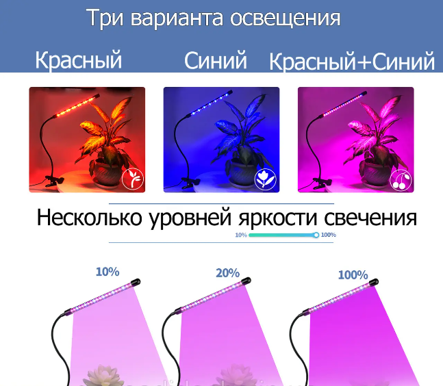 Фитолампа светодиодная полного спектрадля растений и рассады, с таймером, трехлапая, 40Вт на прищепке (3 - фото 8 - id-p196628706