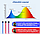 Фитолампа светодиодная полного спектрадля растений и рассады, с таймером, трехлапая, 40Вт на прищепке (3, фото 9
