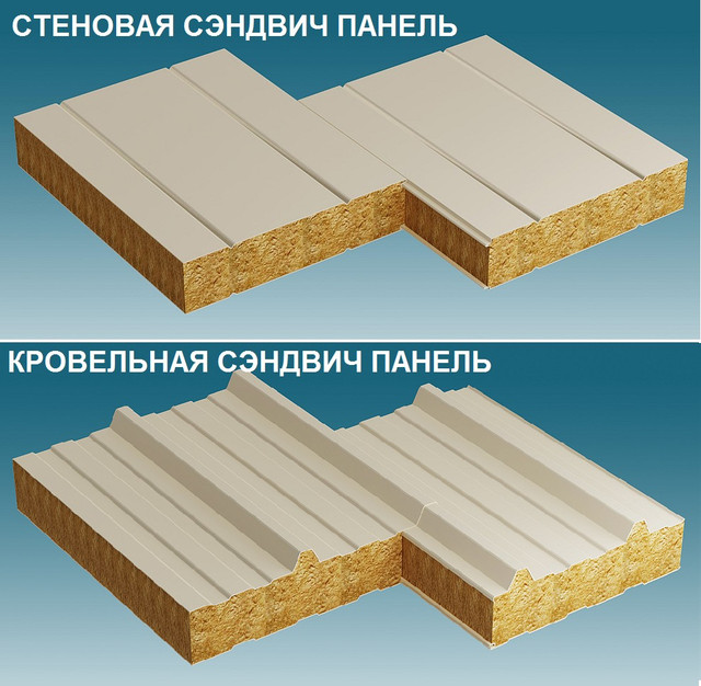 ГАРАЖИ И АНГАРЫ ИЗ СЭНДВИЧ ПАНЕЛЕЙ. Заборы из профнастила и ...