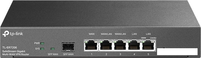 Маршрутизатор TP-Link TL-ER7206