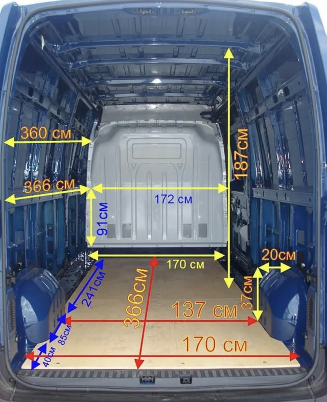 Ford Transit Custom габариты грузового отсека