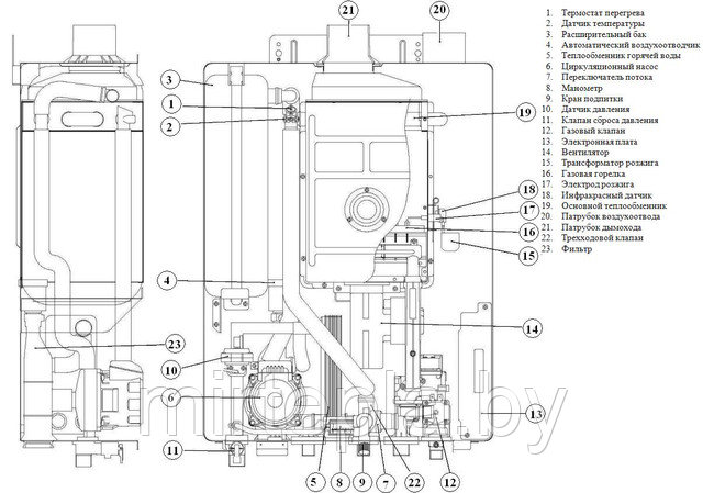 Котел Daewoo Dgb 130msc Купить В Краснодаре