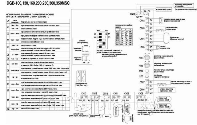 Buderus logamax u072 инструкция по эксплуатации. Системы отопления дачных и заго