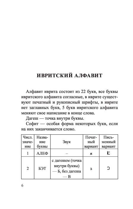 Иврит. 4-в-1: грамматика, разговорник, русско-ивритский словарь, интересные приложения - фото 8 - id-p196757819