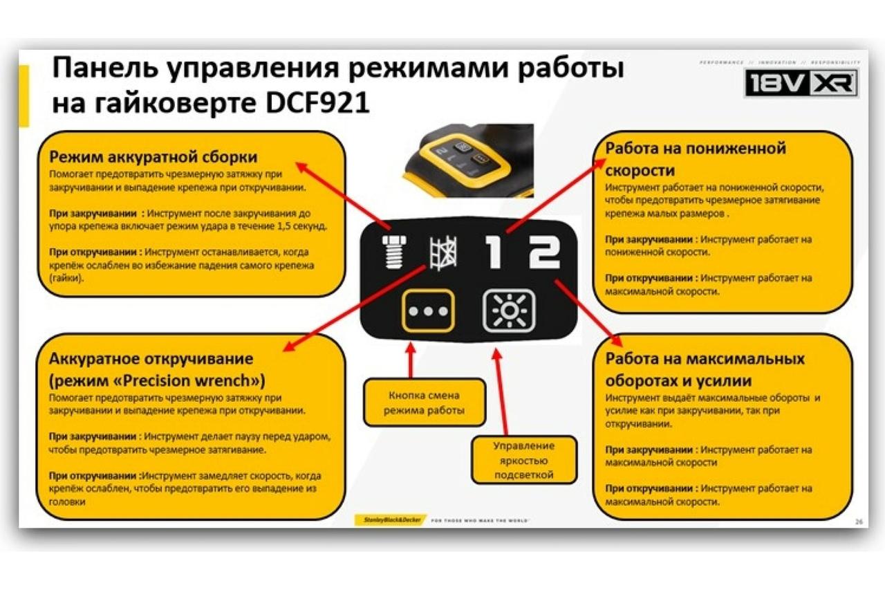 Гайковерт аккумуляторный бесщеточный DeWalt DCF921NT-XJ (405 Нм, без АКБ, кейс) - фото 5 - id-p196766711