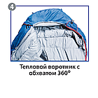 Спальный мешок BTrace Snug, фото 7