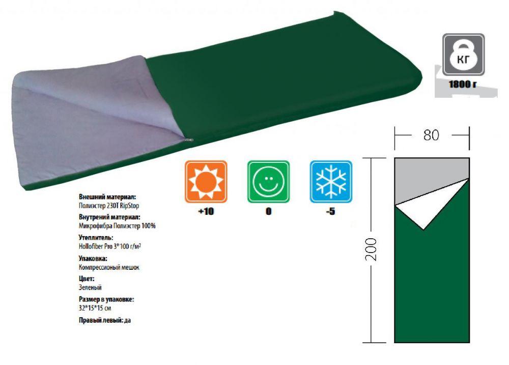 Спальный мешок BTrace Camping 450 green