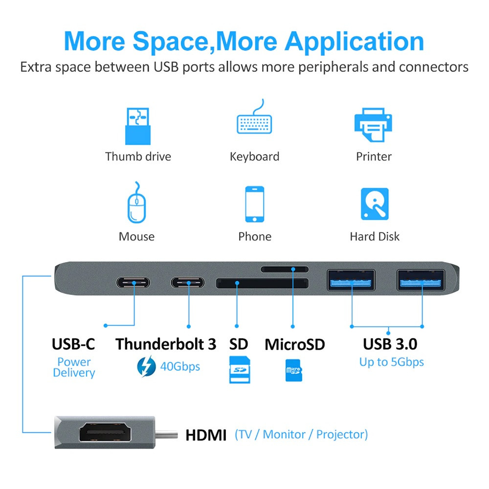 Адаптер - переходник - хаб 7in1 2x USB3.1 Type-C на HDMI - 2x USB3.0 - 2x USB3.1 Type-C - картридер TF/SD - фото 5 - id-p141925463