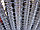 Электро тепловентилятор ТВ 18 К, тепловая пушка, электроконветор, Минск, фото 4