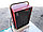 Электро тепловентилятор ТВ 24 K, электрический обогреватель воздуха, пушка тепловая, электорпушка, фото 2