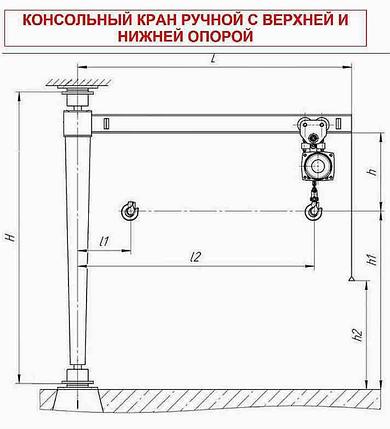 Кран ручной консольный КРК от 0.25т. до 3.2т., фото 2