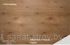 Блок-хаус new Grand Line 0,45 Print Premium Golden Wood Fresh TwinColor