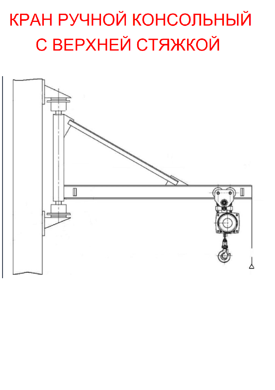 Кран ручной консольный с верхней консолью 0,25-3.2 тонны.