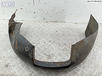 Защита крыла (подкрылок) передняя левая Seat Inca