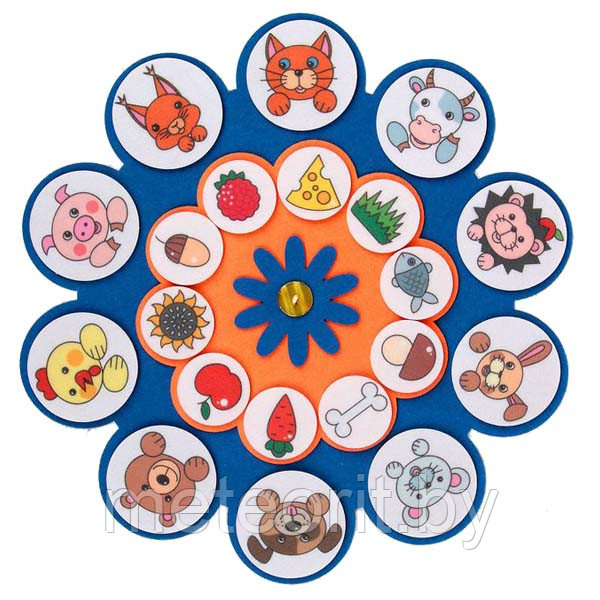 Кто что ест (фетр)