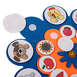 Кто что ест (фетр), фото 2