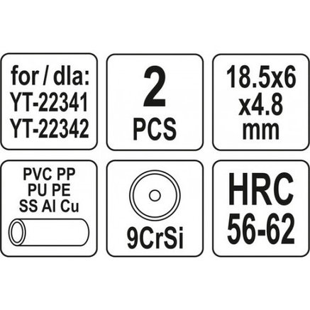 Ролики отрезные 18.5x6x4.8мм. для трубореза YT-22341/2 (2шт) "Yato" YT-22343, фото 2