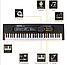 Детский синтезатор, пианино 61 клавиша, хороший звук, фото 4