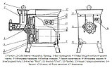 Мясорубка БЕЛТОРГМАШ МИМ-600, фото 2