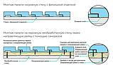 Реечная стеновая панель МДФ Ликорн белая матовая РП-1.С.18.2800 – серединная рейка 65*18*2800мм, фото 7