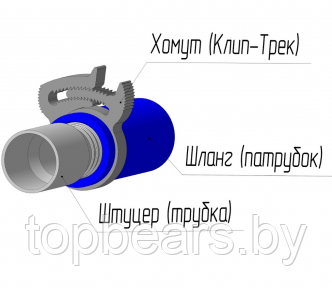 Хомут силовой пластиковый для соединения элементов круглой формы Клип-Трек (Clip-Track) Диаметр 20-16 мм (1/2) - фото 1 - id-p179928605