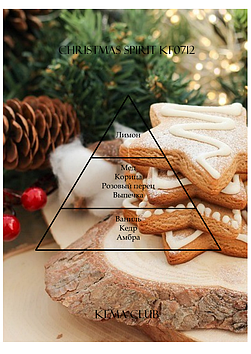 Отдушка КЕМА Дух Рождества 30гр