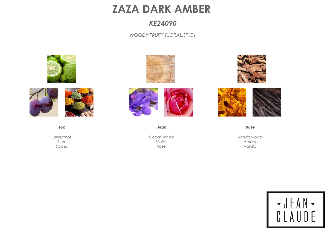Отдушка КЕМА Темный янтарь 30гр (по мотивам ZARA HOMME Dark amber) для свечей - фото 1 - id-p194377911
