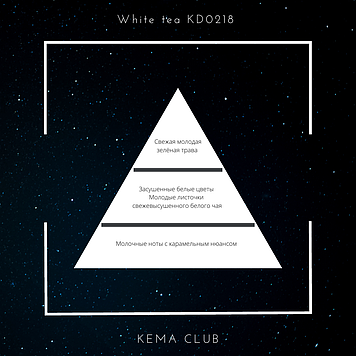 Отдушка КЕМА Белый чай 10гр
