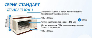 Матрац Стандарт 1400*2000*190