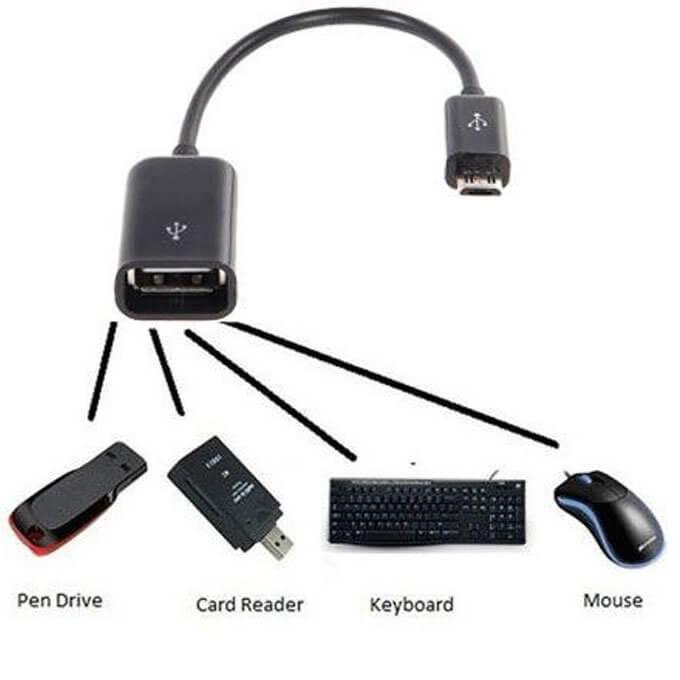 Адаптер OTG Connect kit S-K07 microUSB - USB - фото 4 - id-p196961351