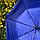 Автоматический противоштормовой складной зонт Sherp Двухсторонний: Черный/синий, фото 4