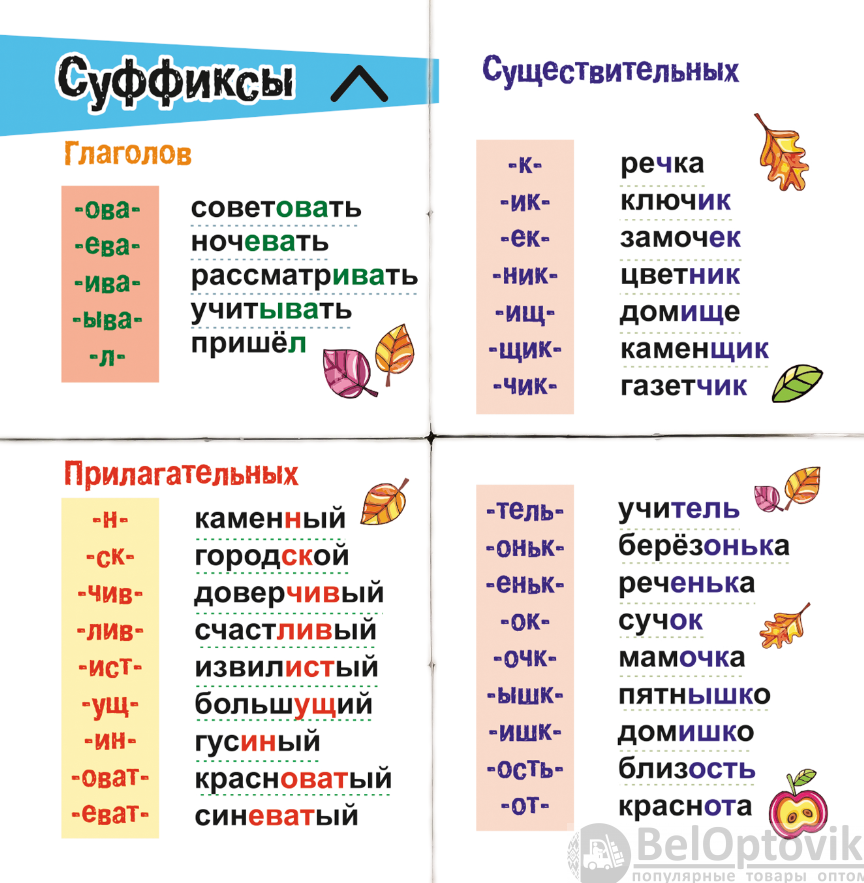 Игровое пособие - трансформер для начальной школы "Умный Кубик" (математика, русский язык) - фото 8 - id-p196948230