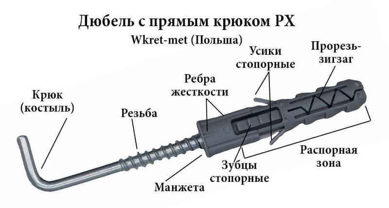 WKRET-MET Дюбель распорный универсальный полипропиленовый 6х30 с прямым крюком 4х40 (200шт/уп), PX-06, фото 2