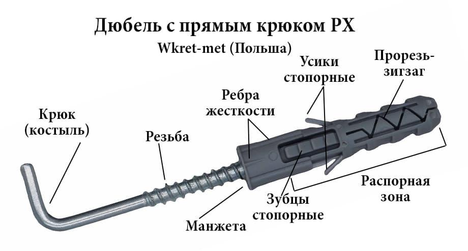 WKRET-MET Дюбель распорный универсальный полипропиленовый 6х30 с прямым крюком 4х40 (200шт/уп), PX-06 - фото 1 - id-p197105856