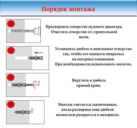 WKRET-MET Дюбель распорный универсальный полипропиленовый 6х30 с прямым крюком 4х40 (200шт/уп), PX-06, фото 2
