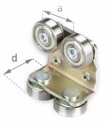 Боковая тележка тента BCS3 , Польша