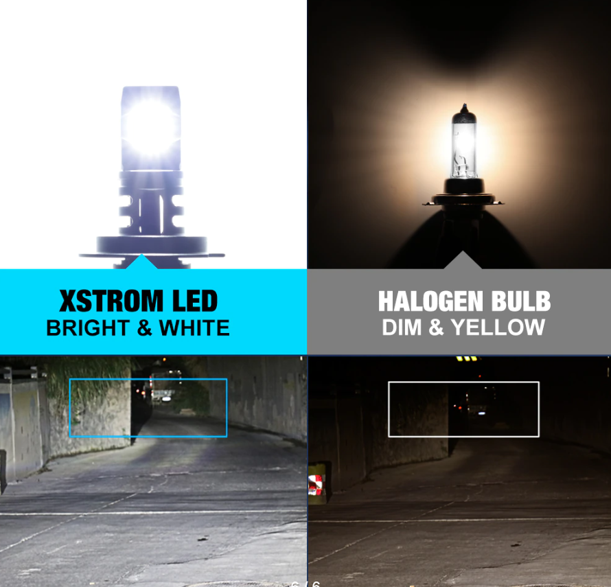 Лампы светодиодные Xstorm LED H7 (к-т 2шт) 6500K 15000LM 50 ватт Canbus Plug and Play - фото 4 - id-p197133478