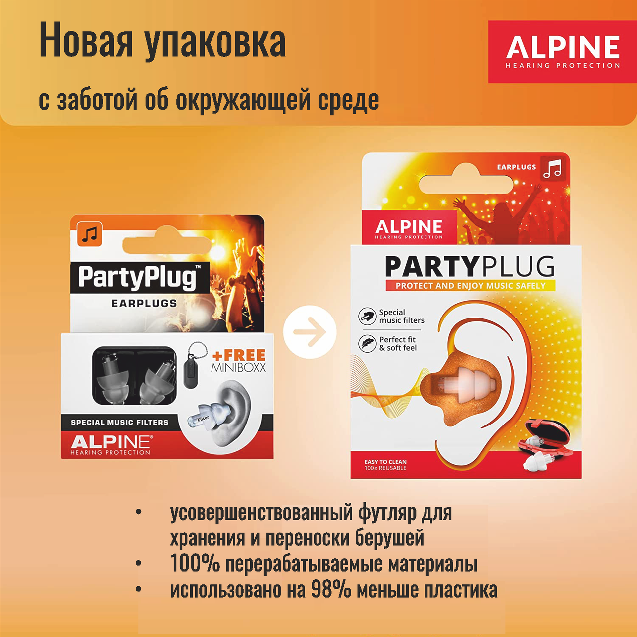 Беруши для вечеринок и концертов PartyPlug (прозрачные) - фото 2 - id-p96983561