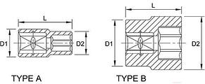 Головка 3/4" 65мм 6-гранная TOPTUL BAEA2465, фото 3