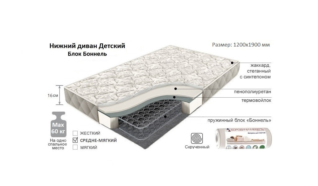 Двухъярусная кровать Сонома (без дивана, чехла и верхнего матраса) | НОВИНКА! - фото 3 - id-p115645371