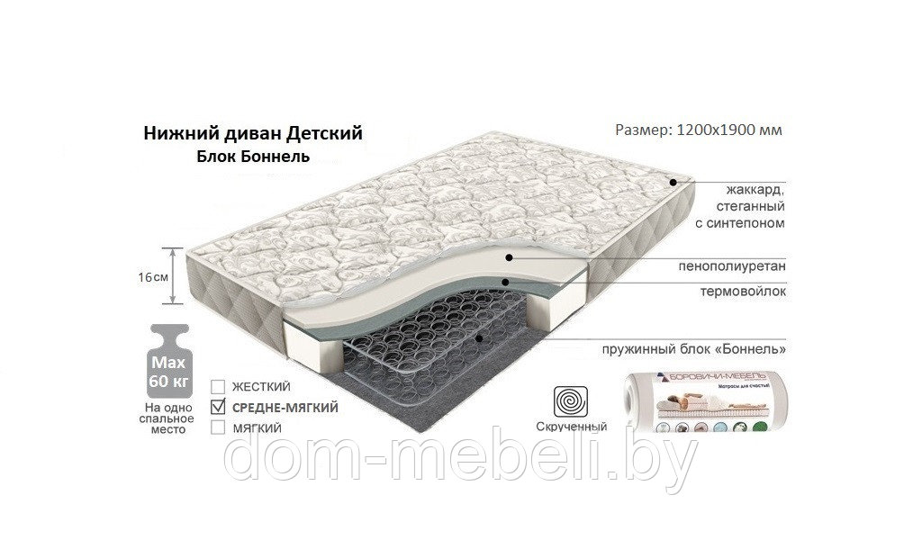 Двухъярусная кровать Массив-Лак (обработана, окрашена, без дивана, чехла и верхнего матраса) - фото 3 - id-p30647493
