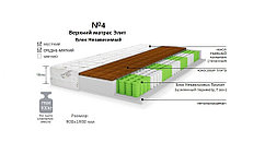 Матрас №4- Элит (кокос | Блок Независимых Пружин | поролон) | +Подарок!