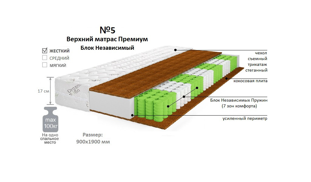 Матрас №5- Премиум (кокос | Блок Независимых Пружин | кокос) | +Подарок!
