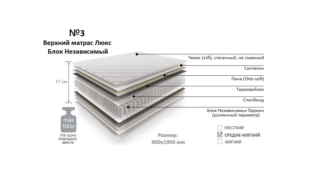 Матрас №5- Премиум (кокос | Блок Независимых Пружин | кокос) | +Подарок! - фото 10 - id-p33911894
