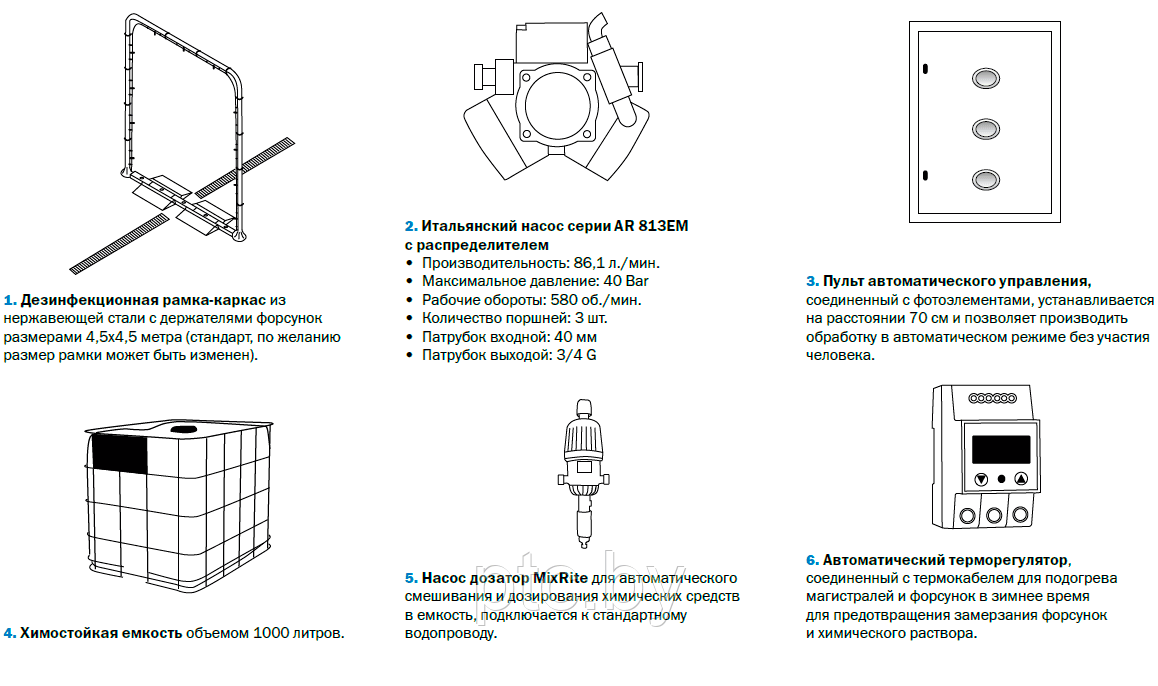 Дезинфекционный барьер Дезков - фото 3 - id-p197250867