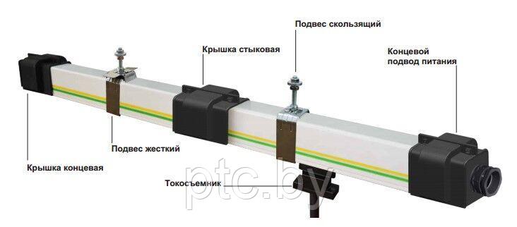 Троллейные шинопроводы