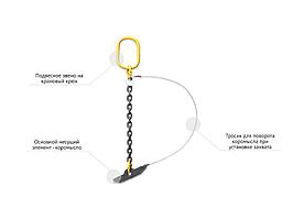 Захват для подъема барабанов с цепным стропом ЗБц (пр-во Россия)