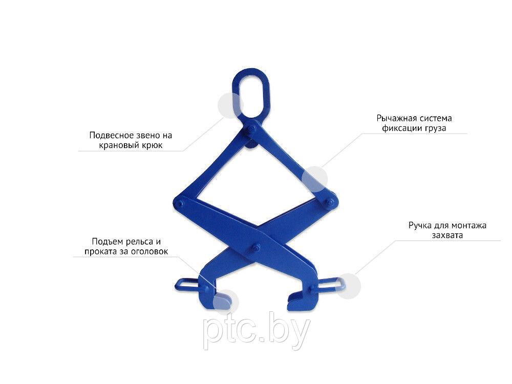 Захваты для сортового проката ЗСП (пр-во Россия)