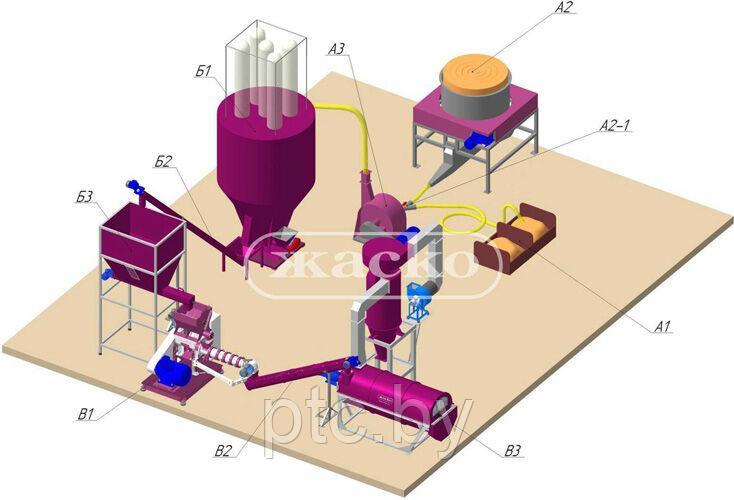 Линия экструдирования соломы и зерна, 1 т/ч - фото 1 - id-p197252480